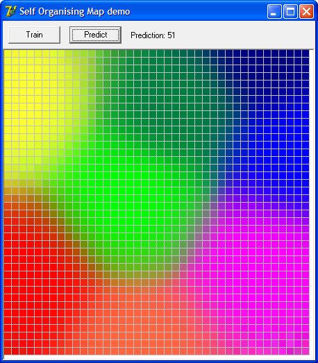 ILSelfOrganisingMapDemo.jpg